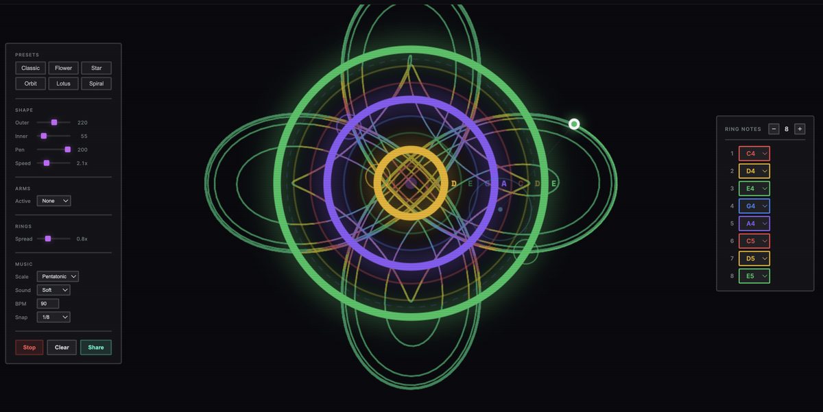 Musical Spirograph: Generative Art Meets Music in Your Browser